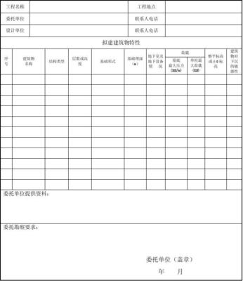 巖土工程勘察委托書（建設工程勘察通用模板）